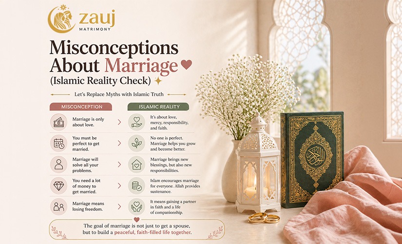 Misconceptions About Marriage (Islamic Reality Check) 🤍✨